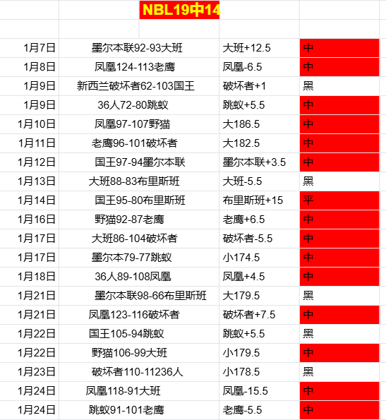 闫帅奇分享,肩颈放松健,身操,太阳城,太阳城娱乐,太阳城app,太阳城赌场