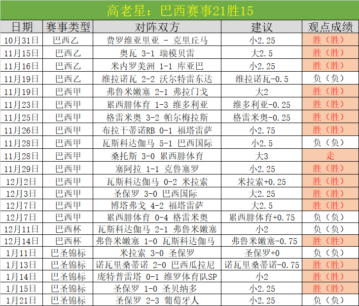 摩纳哥主场,取胜,连续三场胜,太阳城,太阳城娱乐,太阳城app,太阳城赌场