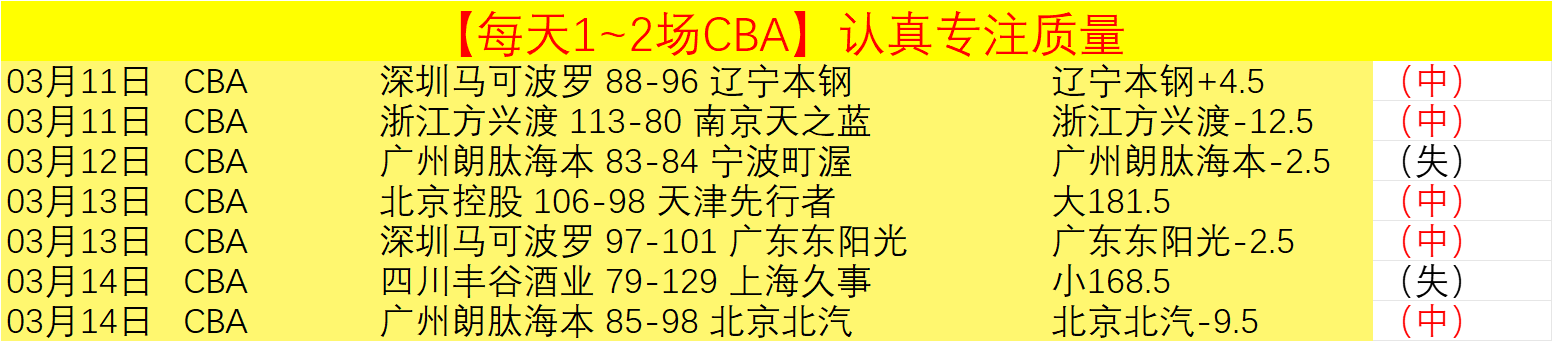 十人申花客,场力克海牛,路易斯进球,太阳城,太阳城娱乐,太阳城app,太阳城赌场