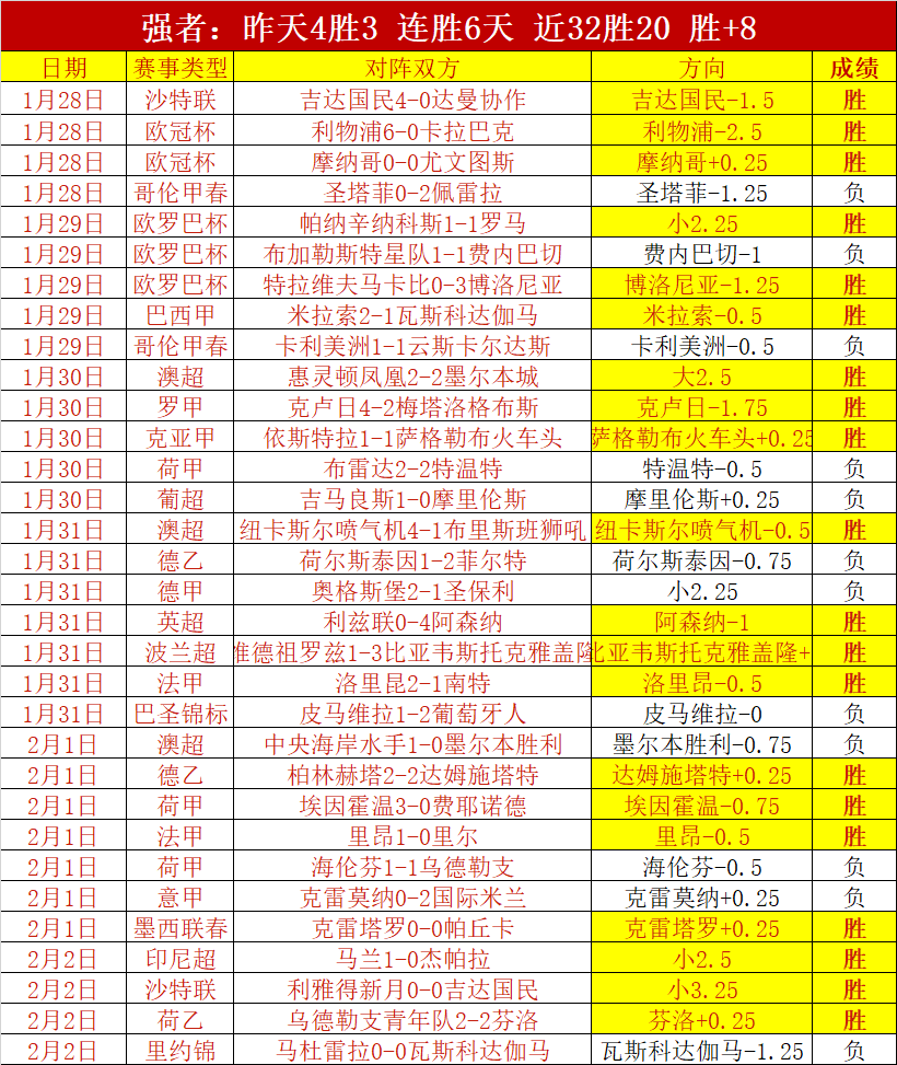 连胜风暴来,步行者能否,再接再厉,太阳城,太阳城娱乐,太阳城app,太阳城赌场
