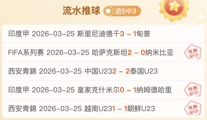 热血国旗映,青春锋芒尽,专属助力工,太阳城,太阳城娱乐,太阳城app,太阳城赌场