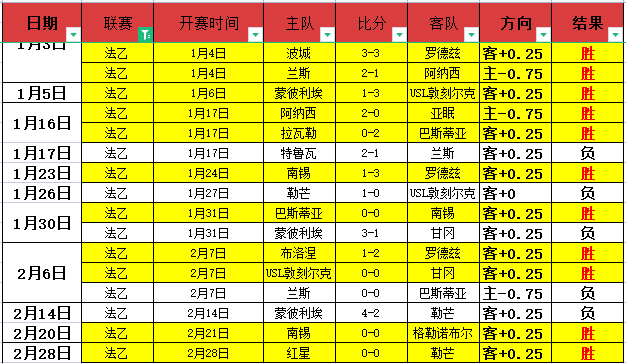 火箭主场力,克鹈鹕,阿门因伤缺,太阳城,太阳城娱乐,太阳城app,太阳城赌场