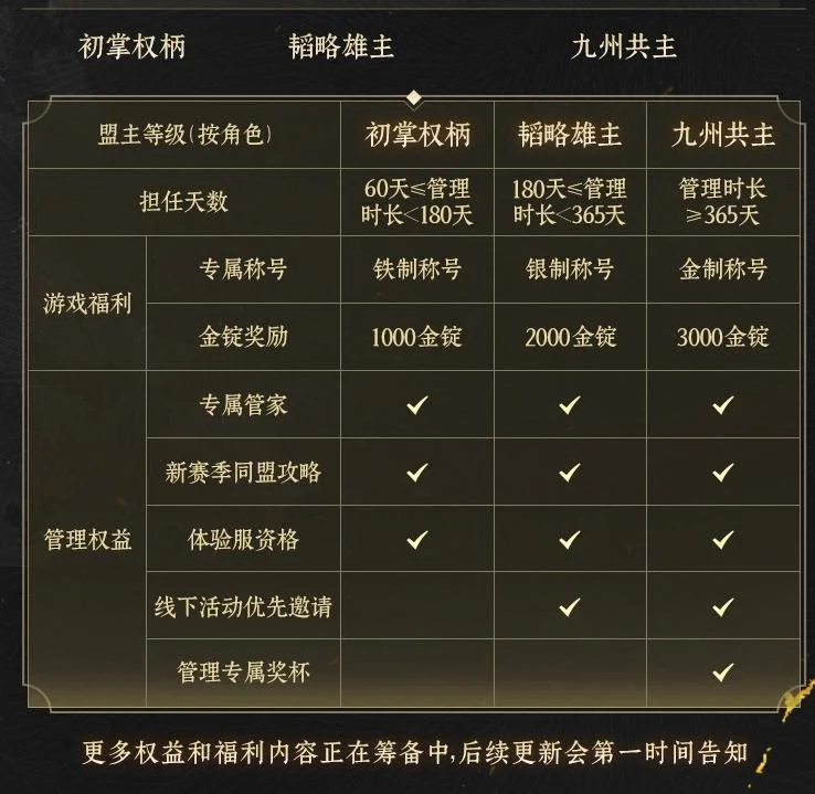 大乐透期号,专家质合分,析推荐,太阳城,太阳城娱乐,太阳城app,太阳城赌场