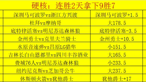 俄白“中立”选手获准参赛2026冬奥预选赛，国际滑联决定，《环球时报》报道